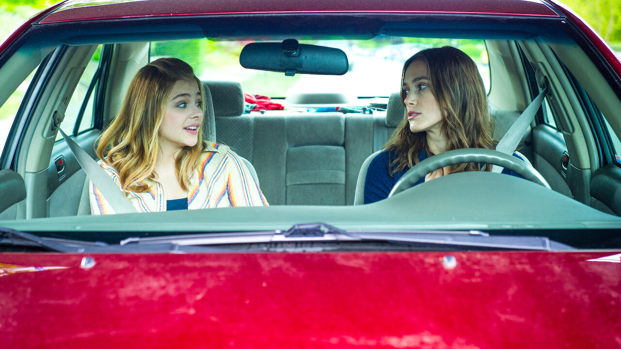 Grow Up Erwachsen Werd Ich Später Online Stream